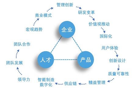 央视财经专访飞龙数字工厂